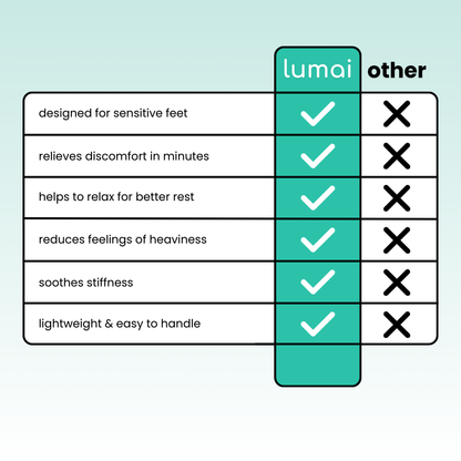 lumai - 3-in-1 foot massager